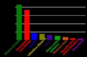 &quot;Drug Detox Centers in Virginia